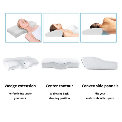 Healthy Sleep™ Orthopedic Pillow